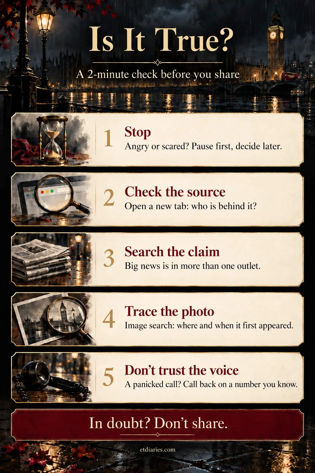 Is it true? A two-minute check before you share: stop, check the source, search the claim, trace the photo, don't trust the voice