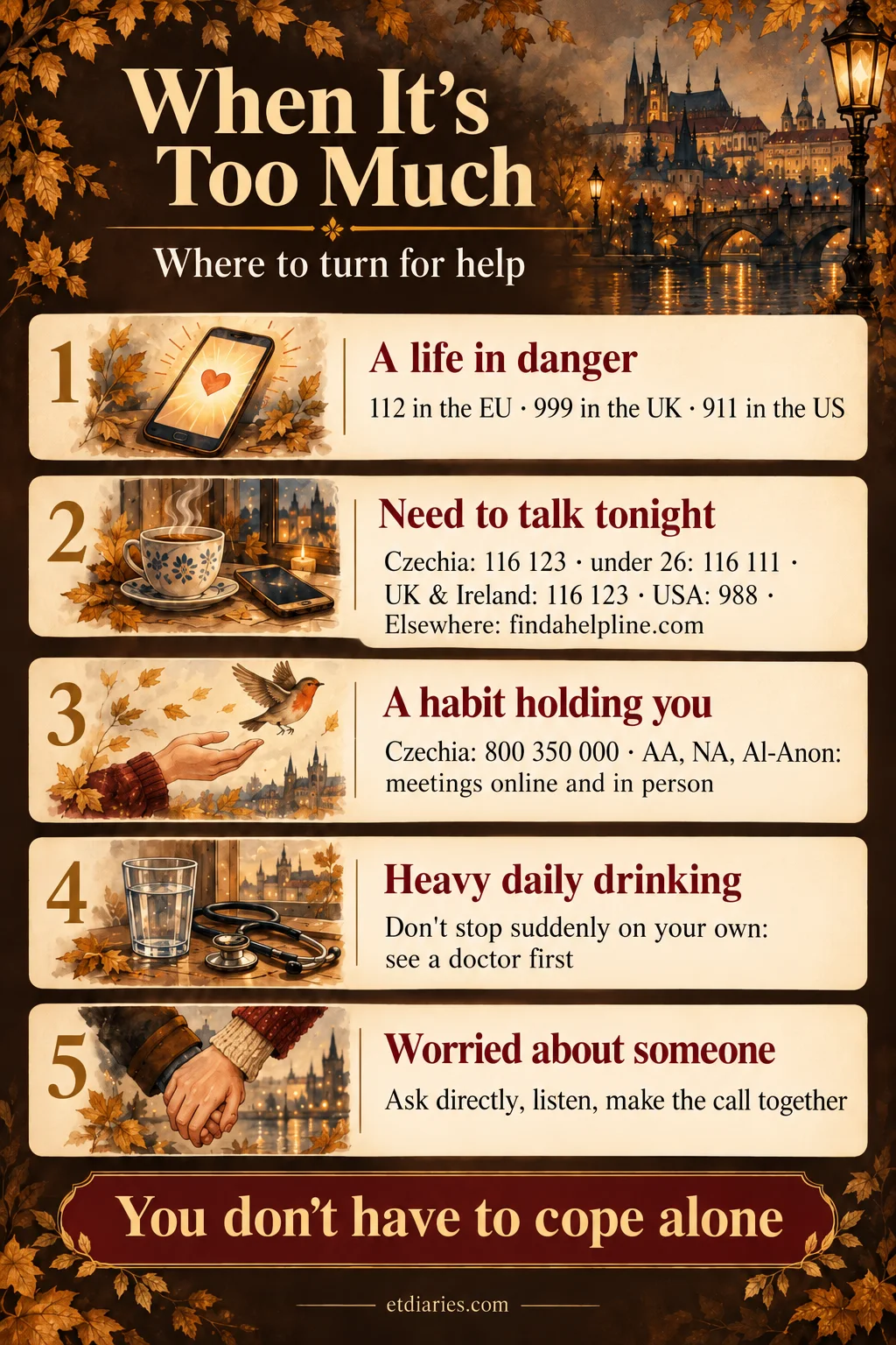 When it's too much: where to turn for help. Emergency numbers, crisis lines, help with habits, what to do for a friend