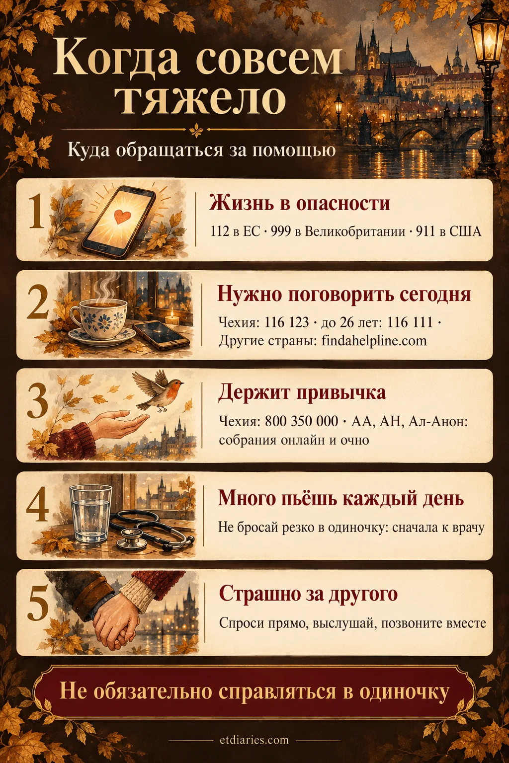 Когда совсем тяжело: куда обращаться за помощью. Экстренные номера, кризисные линии, помощь с зависимостью, что делать для друга